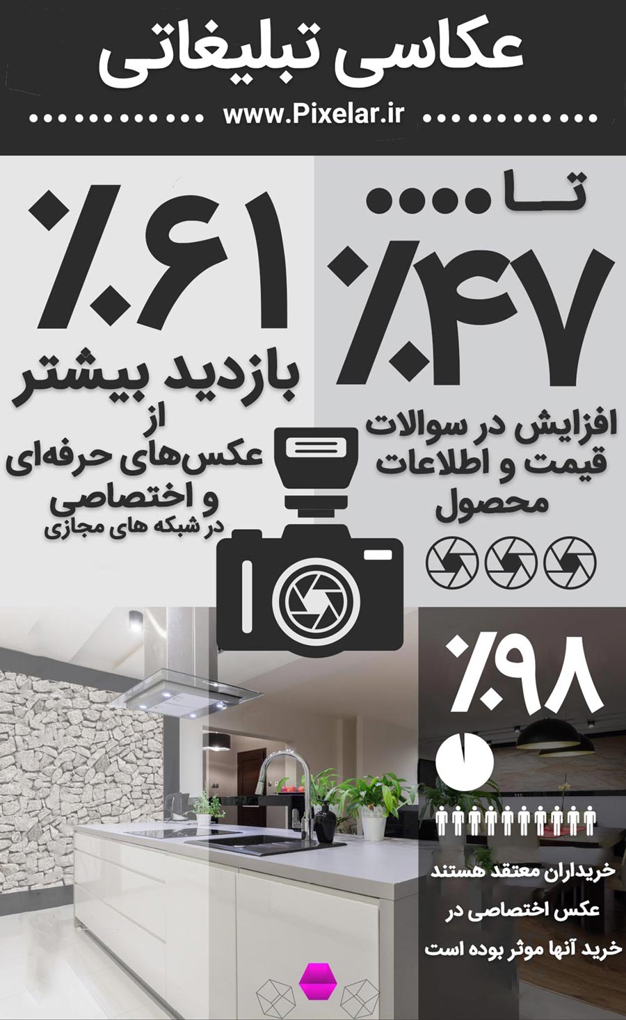 عکاسی تبلیغاتی صنعتی