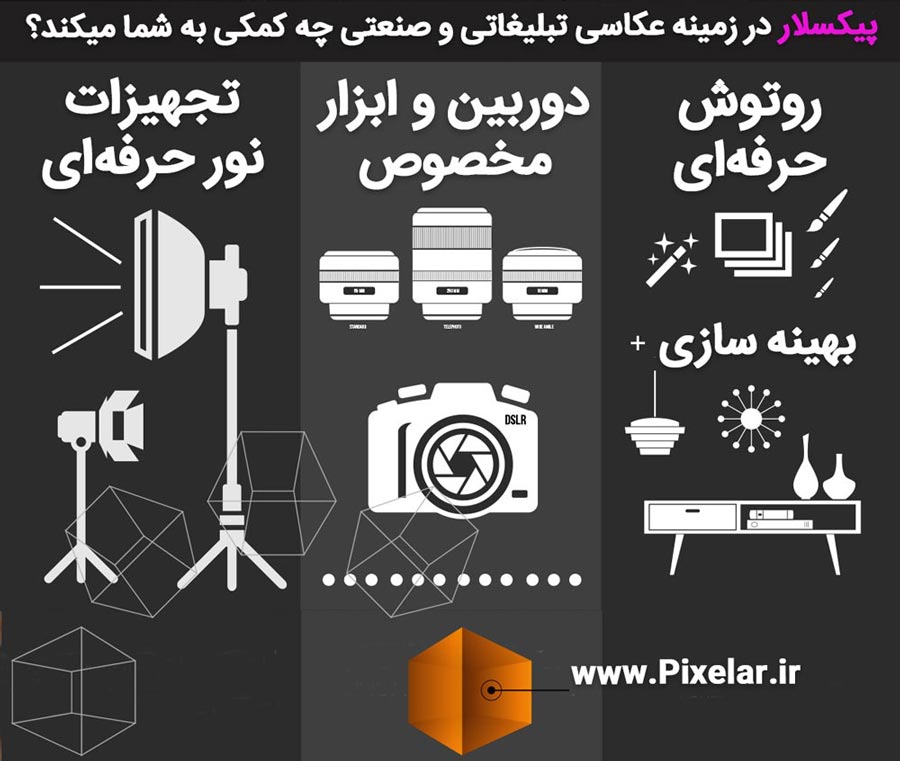 عکاسی تبلیغاتی صنعتی